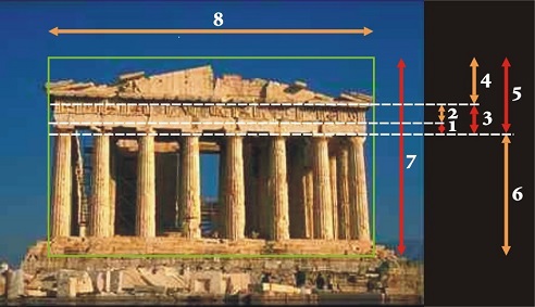 Matematica e arte